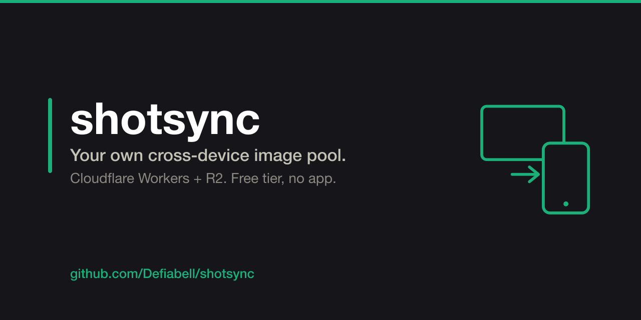shotsync