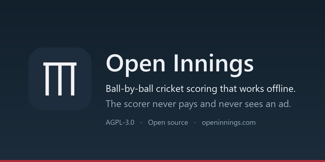 open-innings