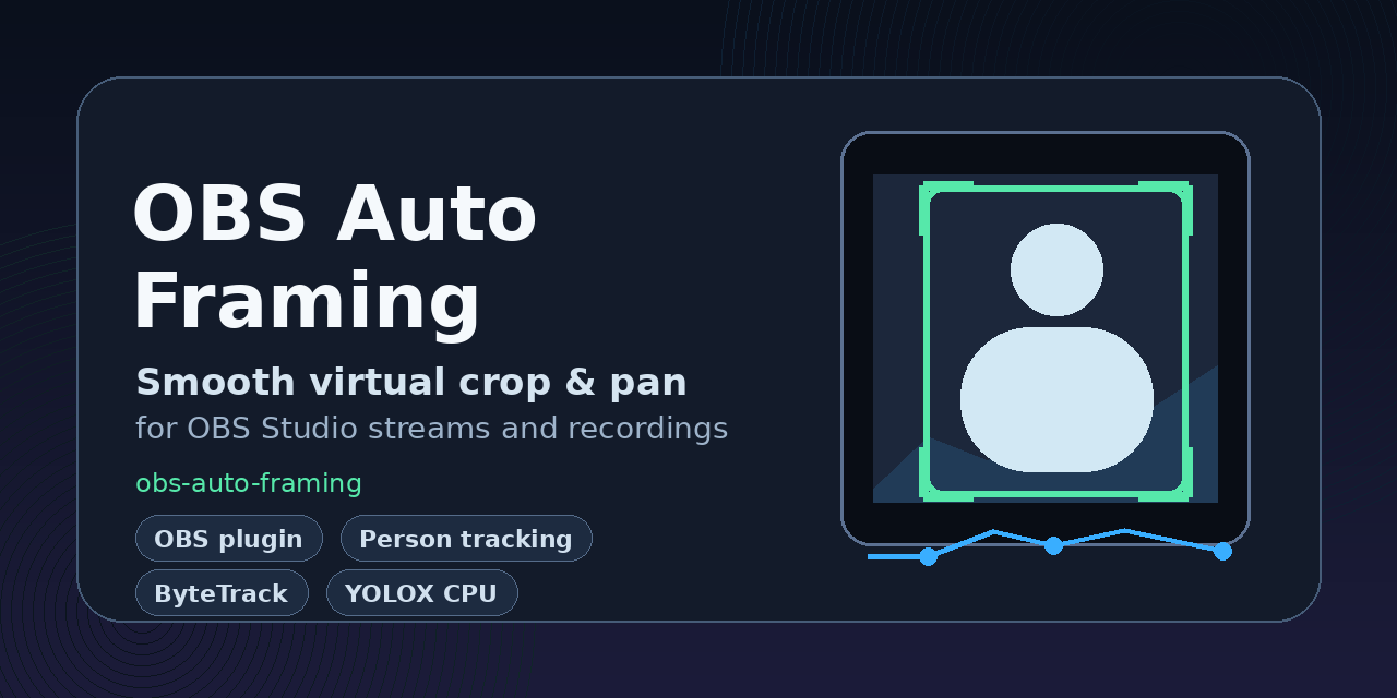 Auto-Framing-For-OBS