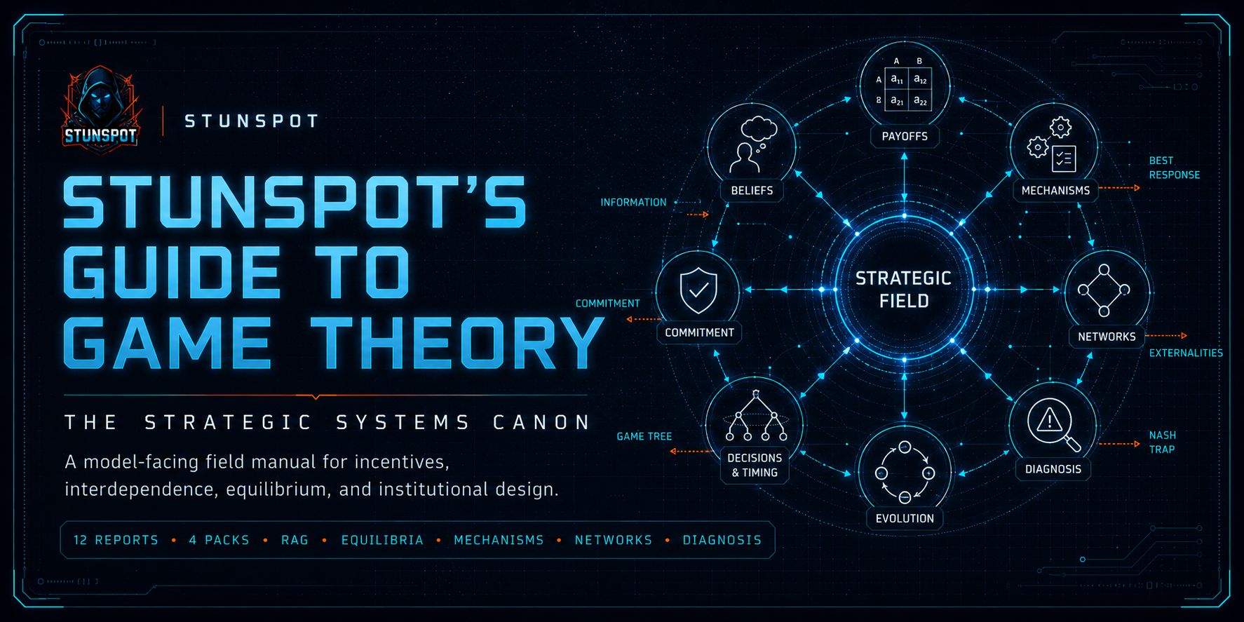 stunspots-guide-to-game-theory