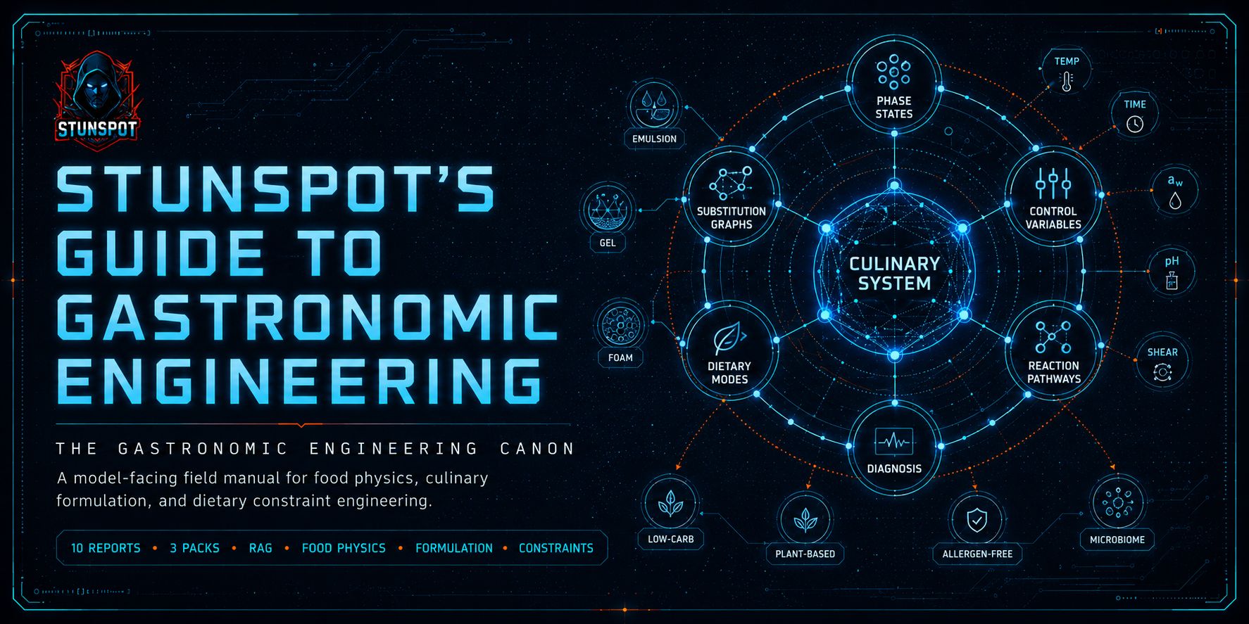 stunspots-guide-to-gastronomic-engineering