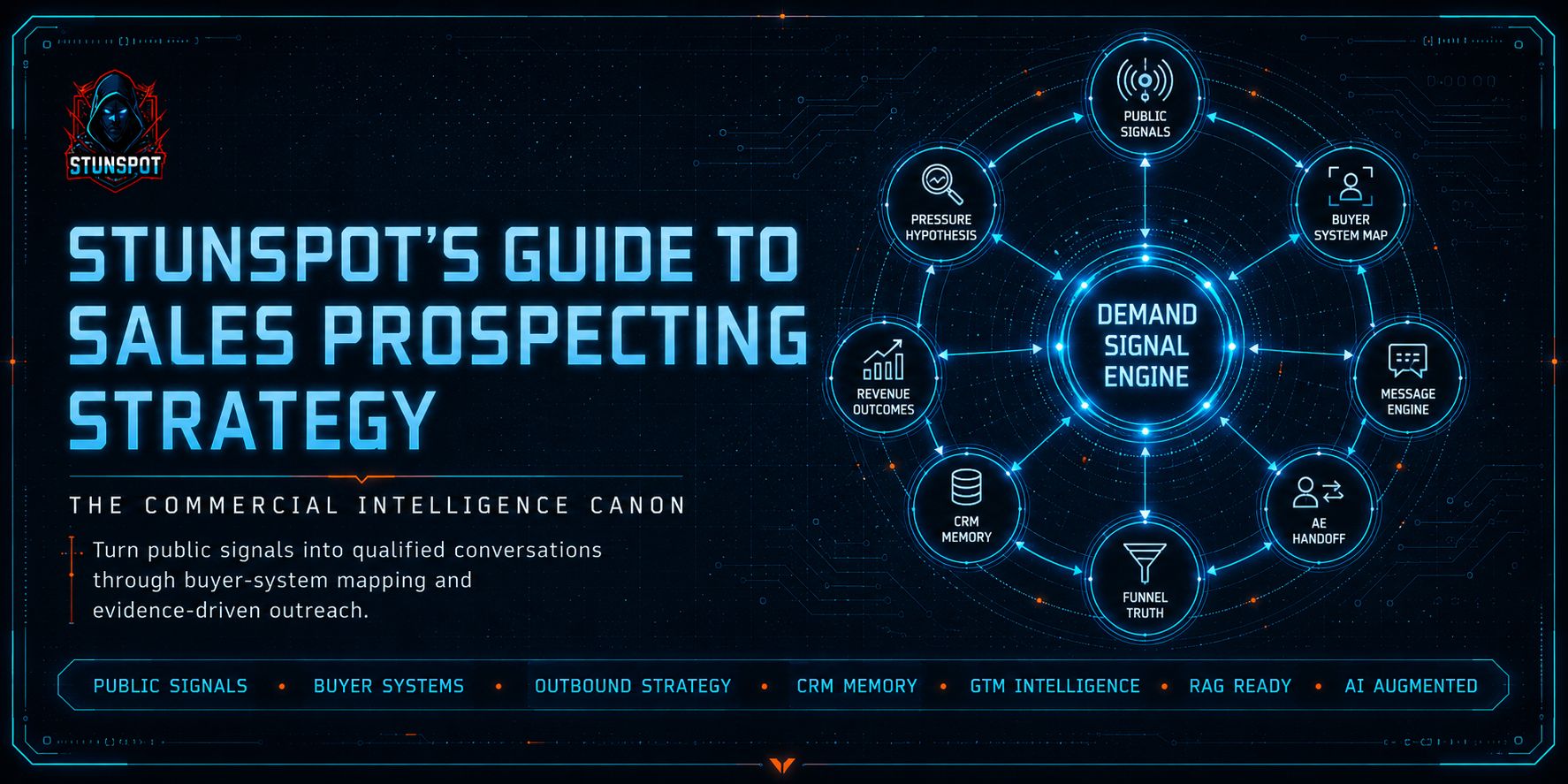 stunspots-guide-to-sales-prospecting-strategy