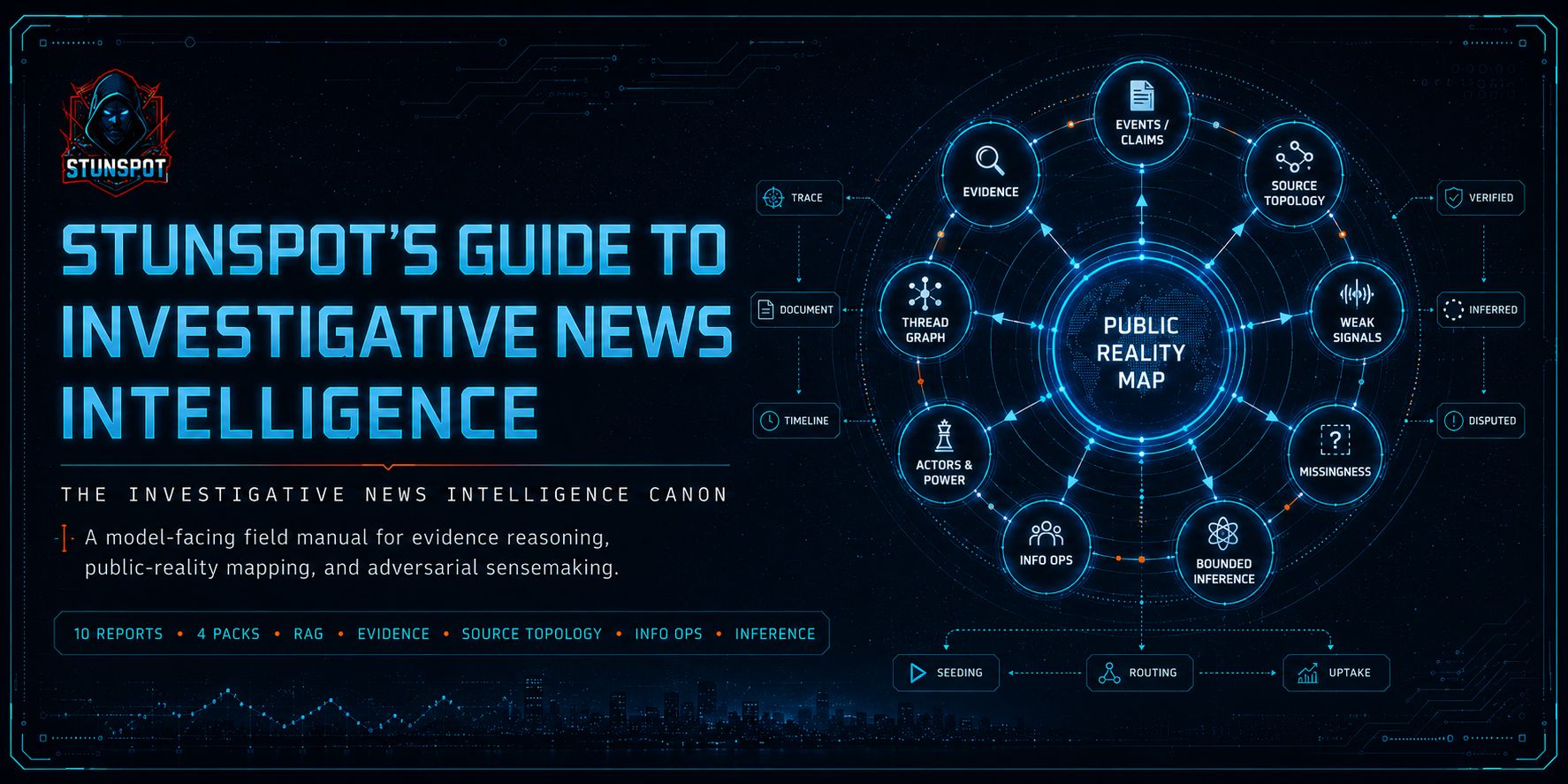 stunspots-guide-to-investigative-news-intelligence
