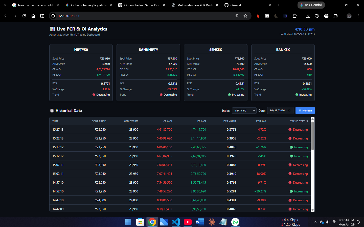 option_buy_signal