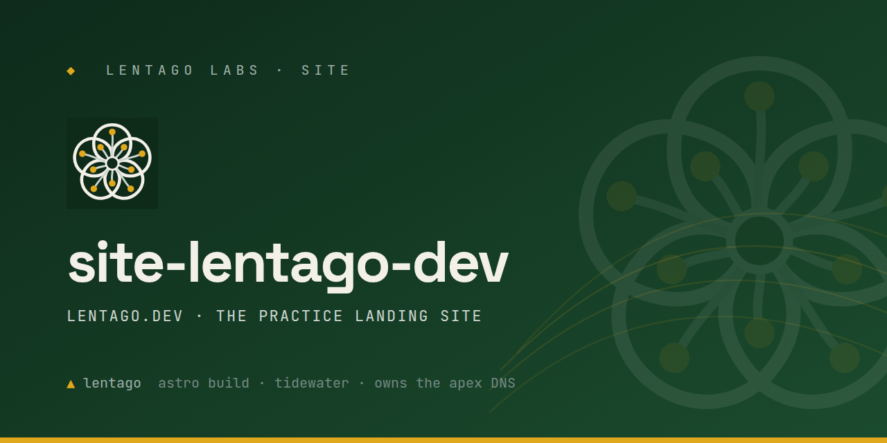 site-lentago-dev