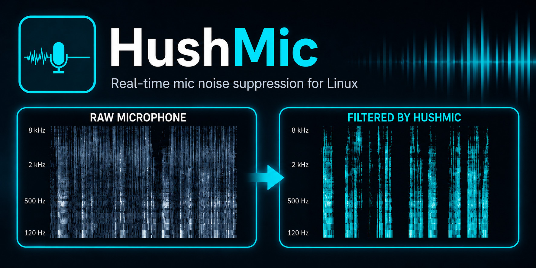 HushMic