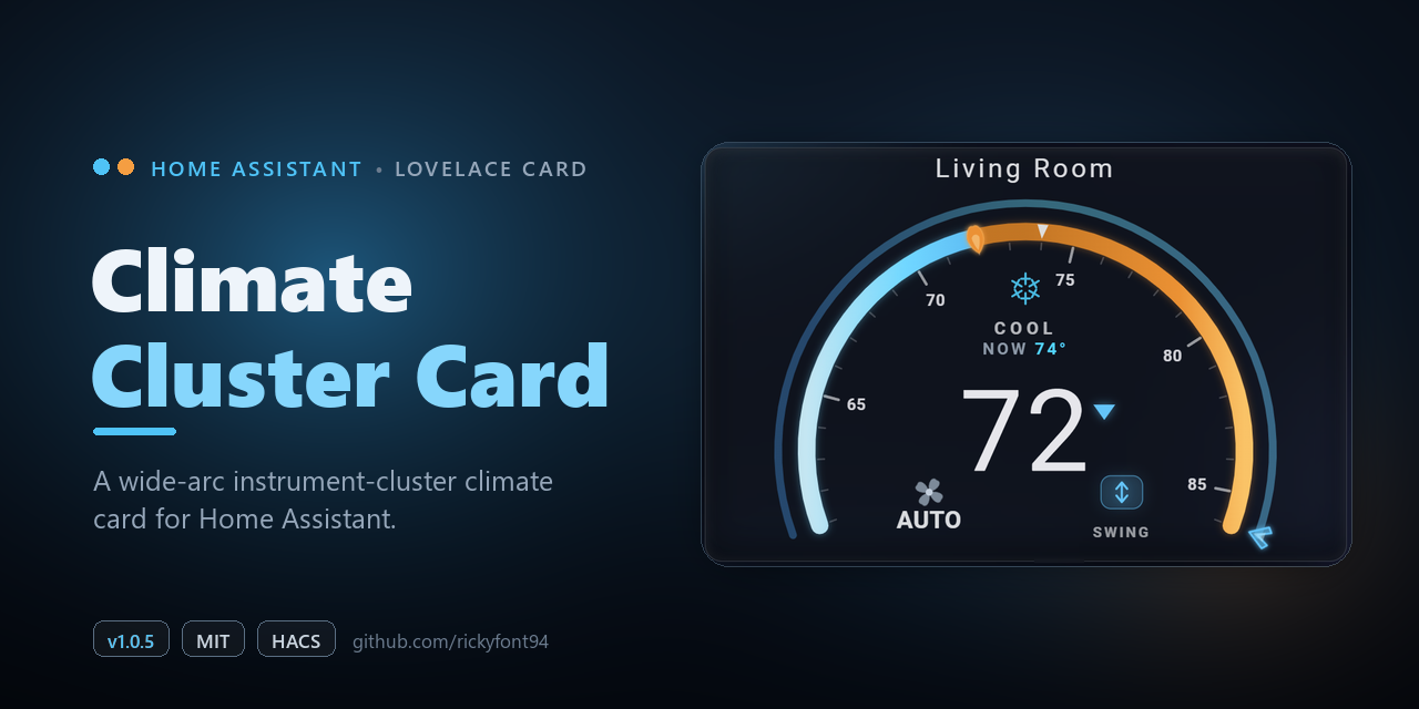 climate-cluster-card