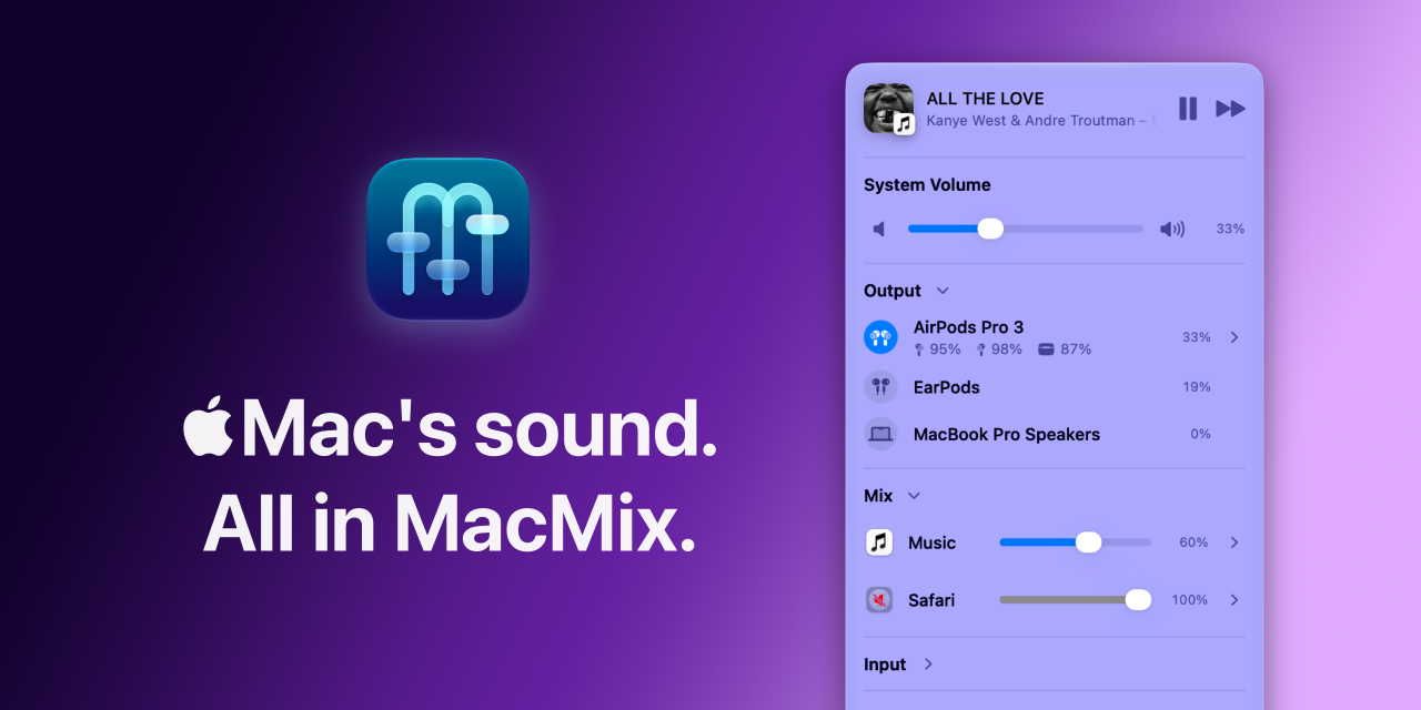 MacMix