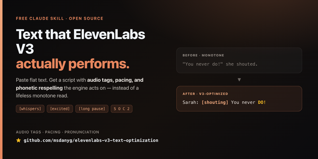 elevenlabs-v3-text-optimization