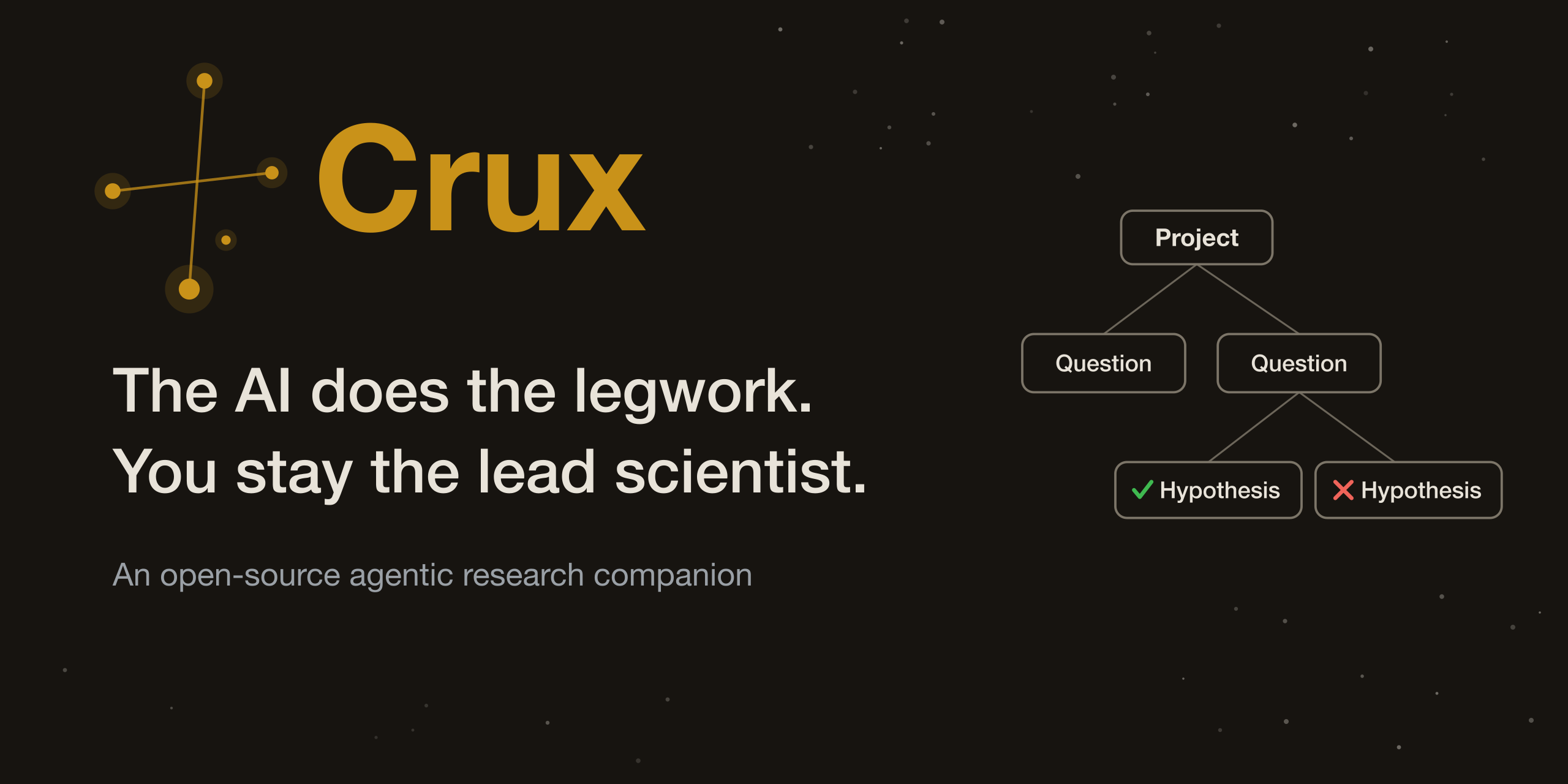crux