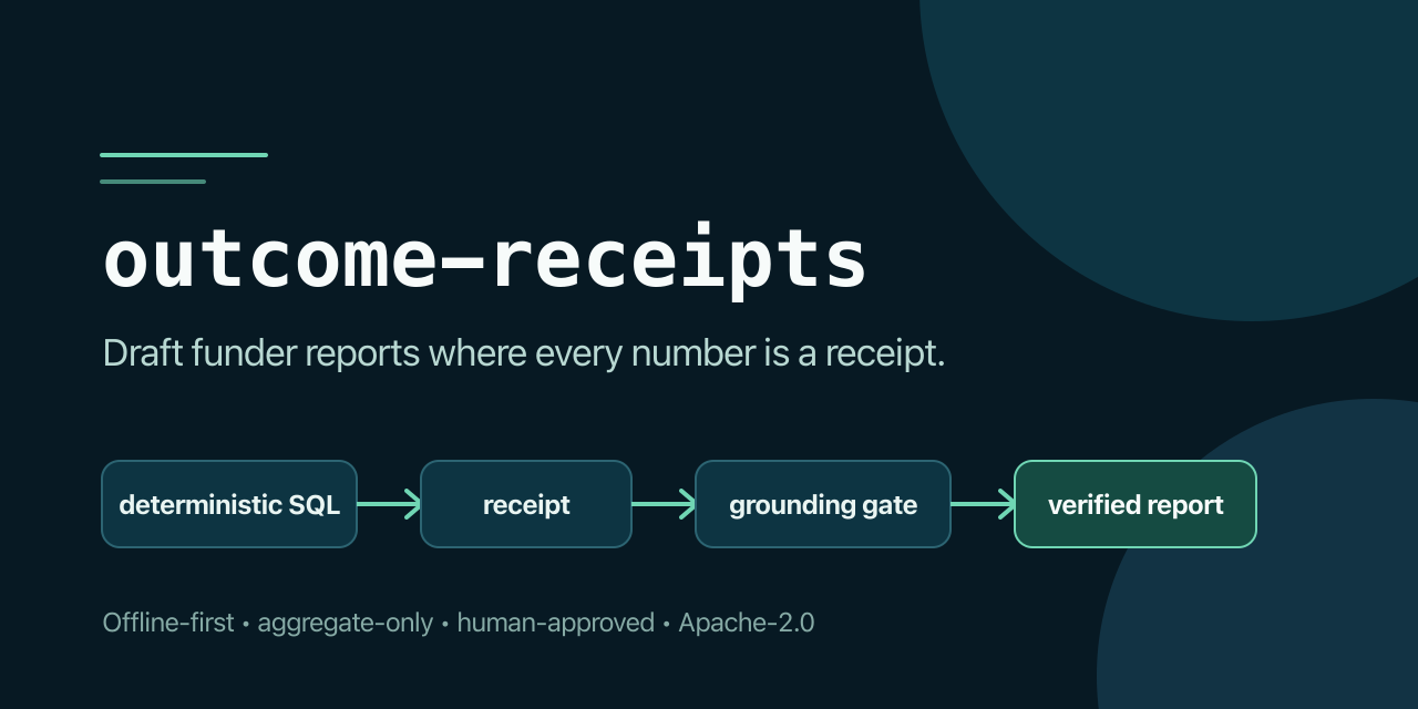 outcome-receipts