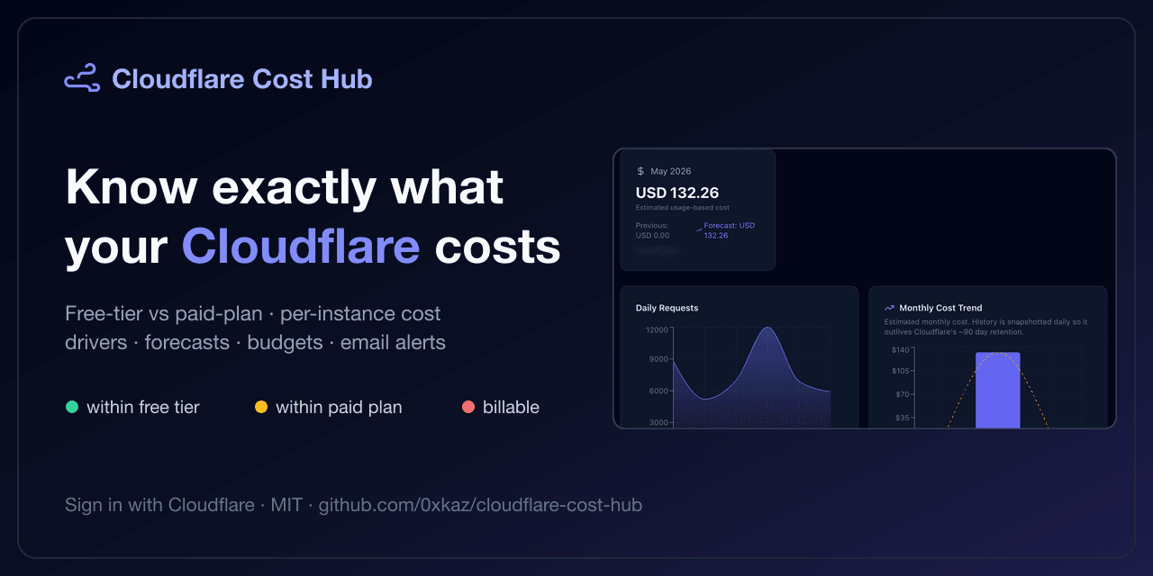 cloudflare-cost-hub