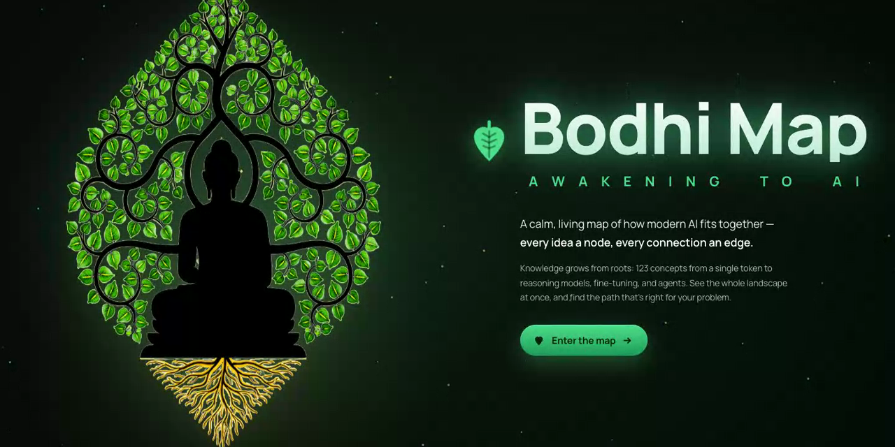 Bodhi