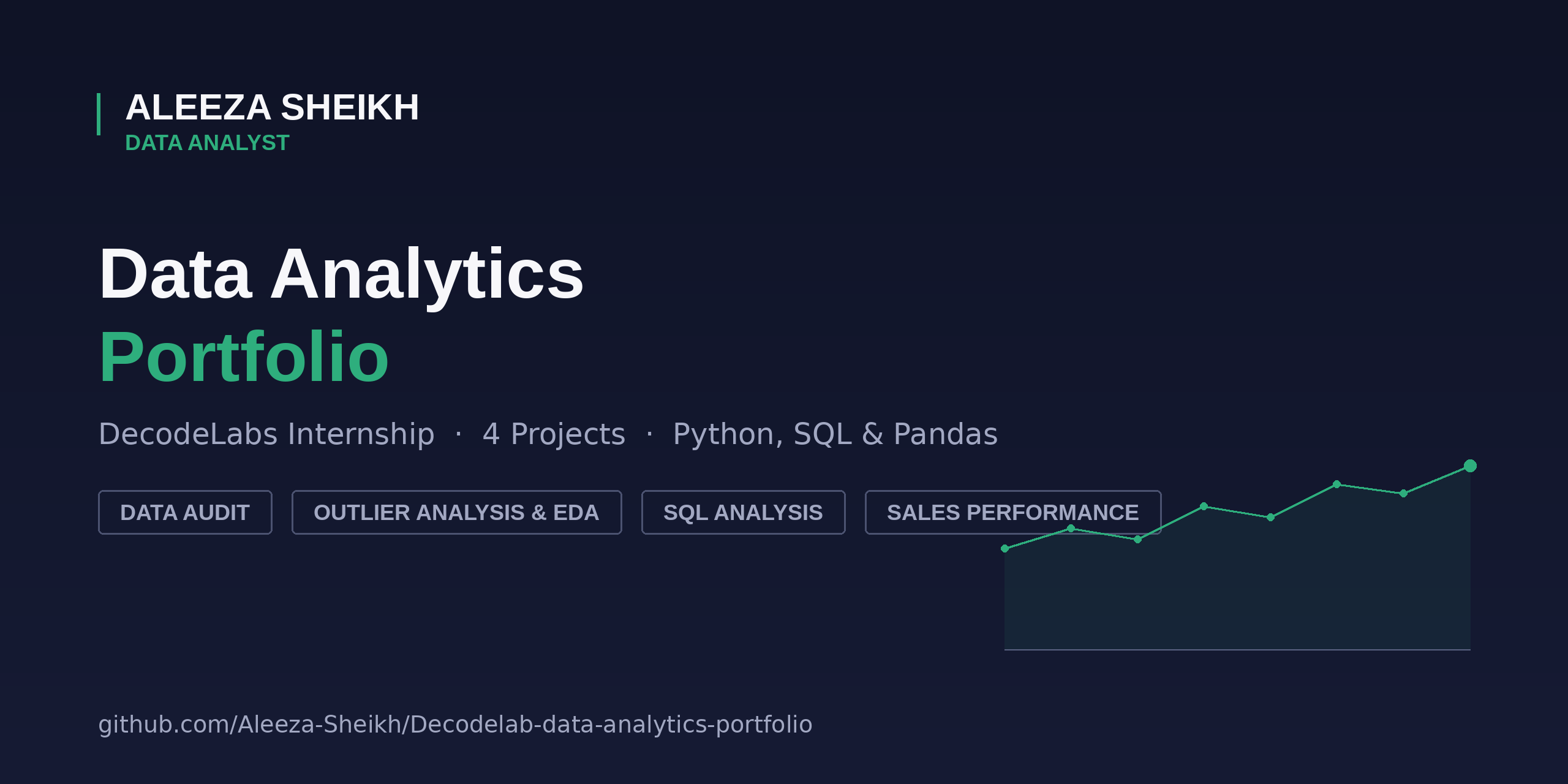 Decodelab-data-analytics-portfolio