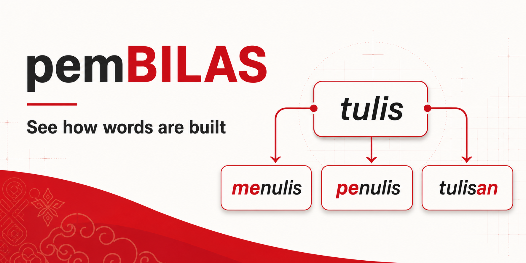 pembilas