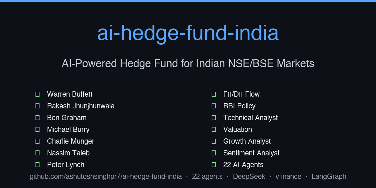ai-hedge-fund-india