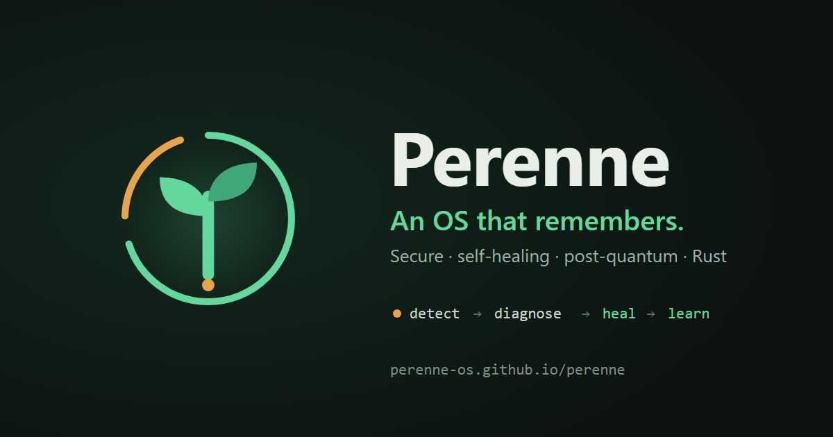 microkernel · GitHub Topics · GitHub