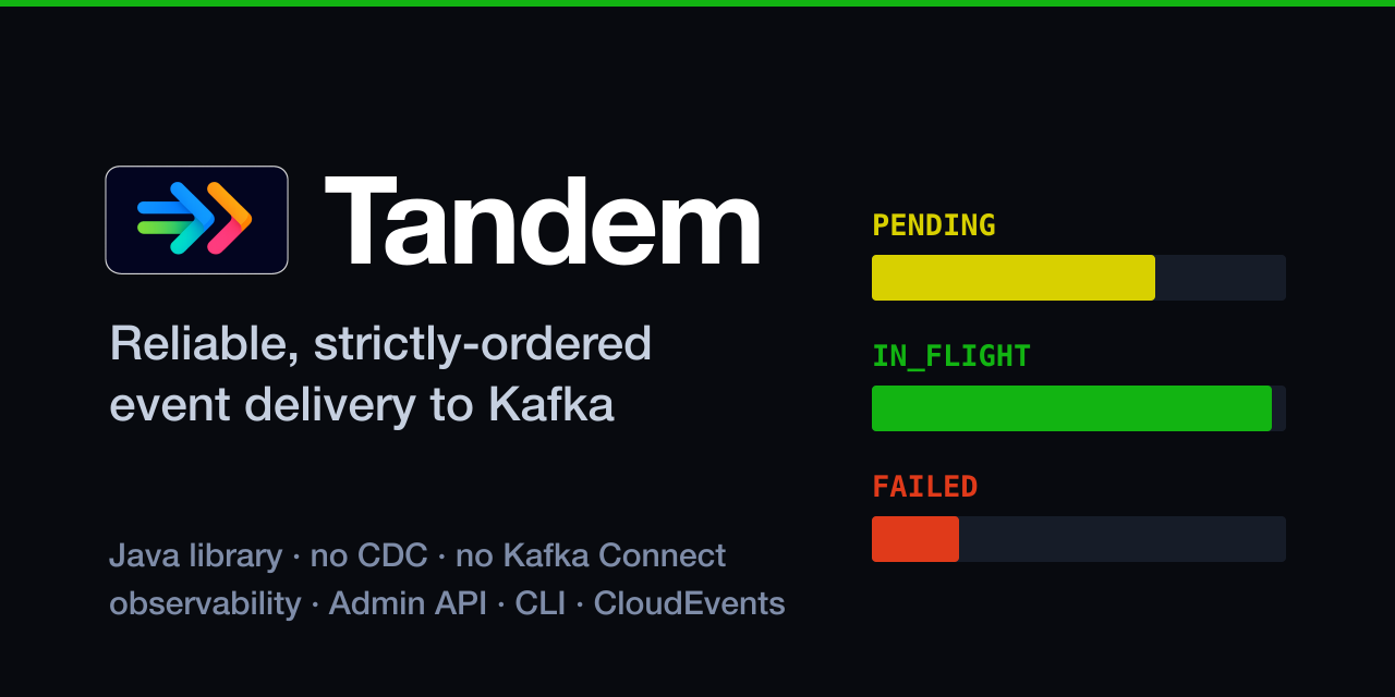 tandem