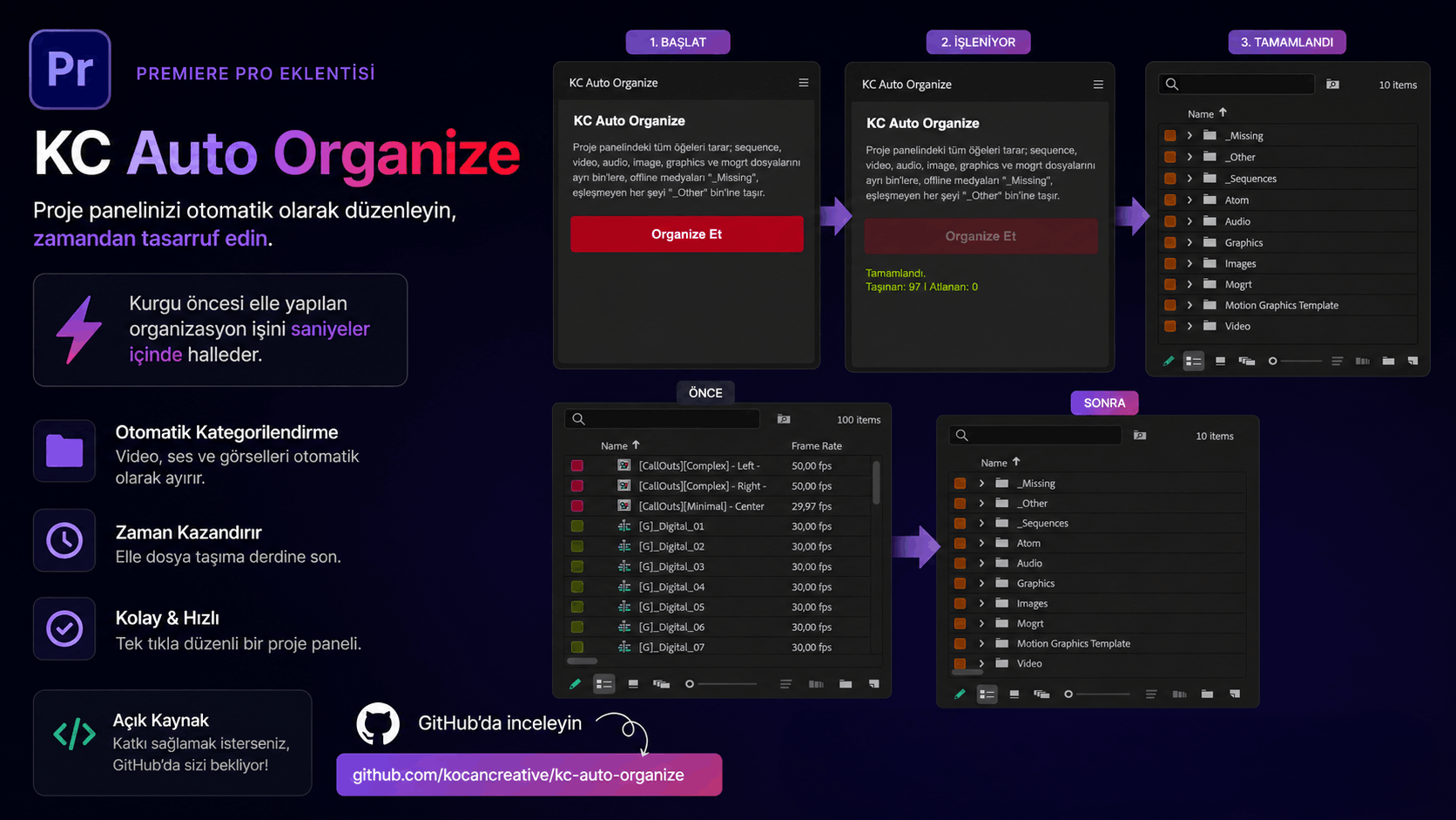 Premier-Pro-Auto-Organize