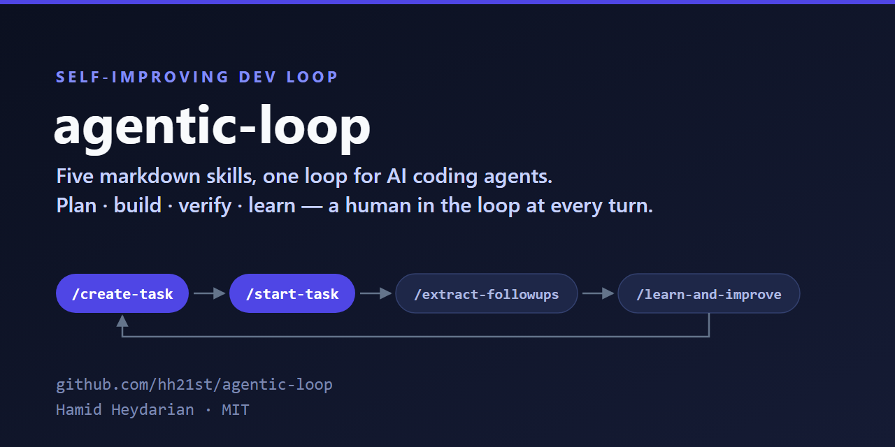 agentic-loop