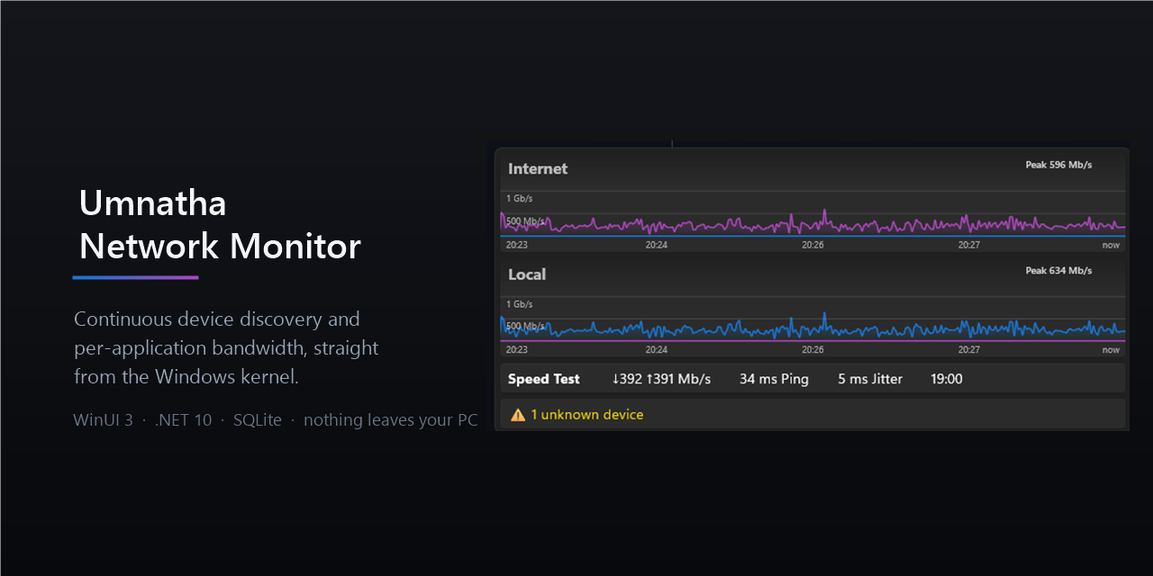 github.com