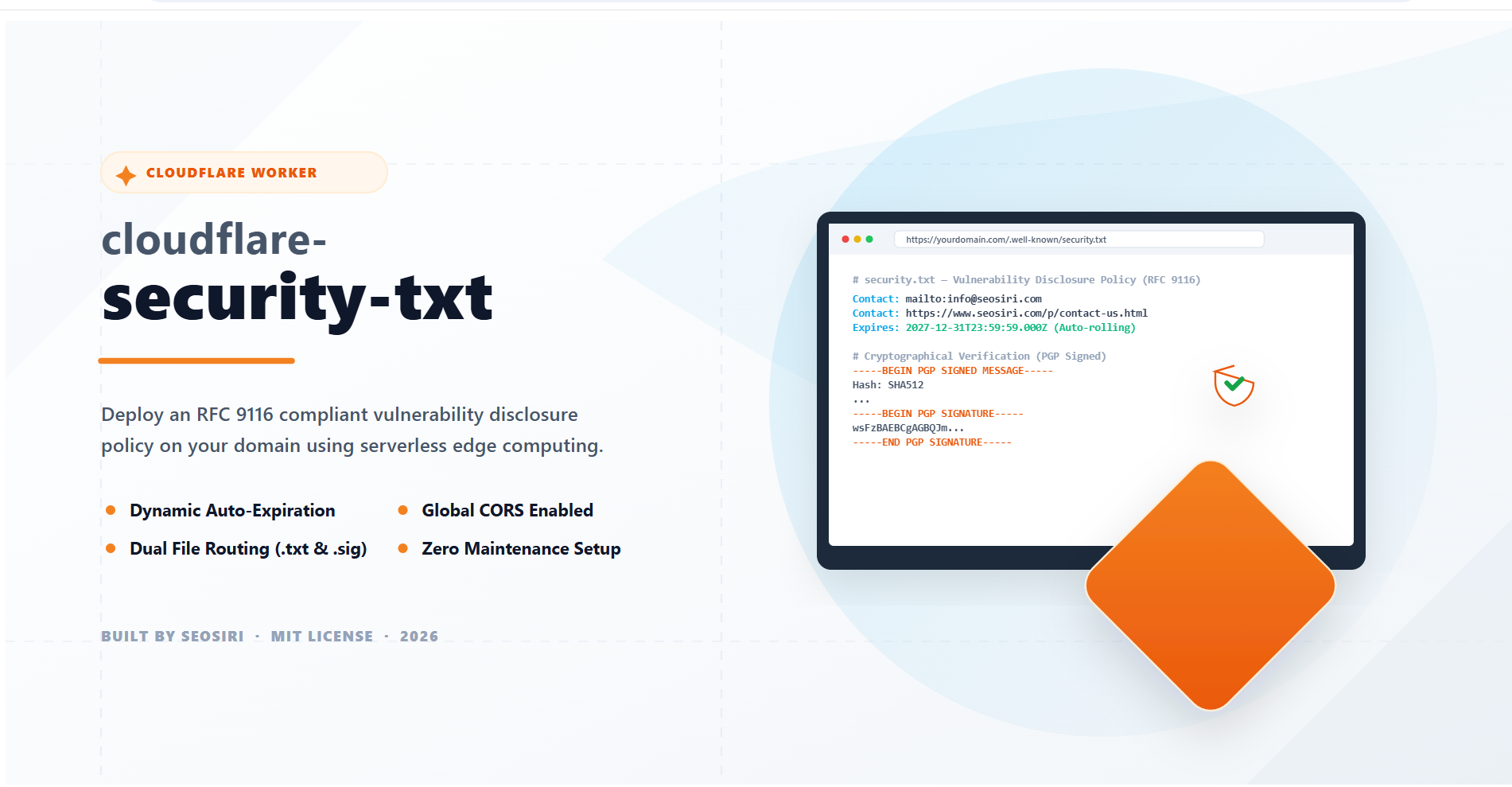 cloudflare-security-txt