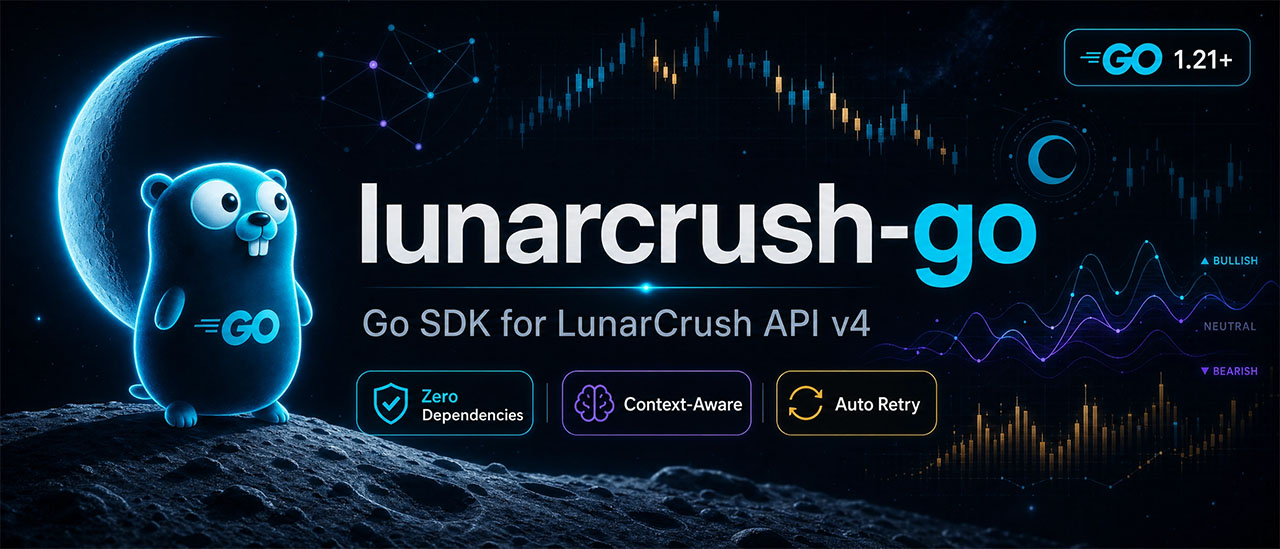 lunarcrush-go