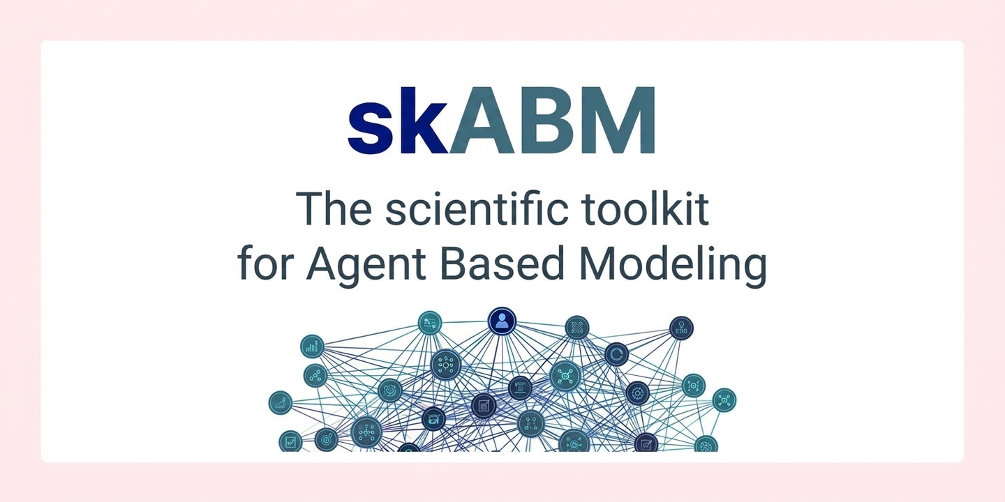 skabm
