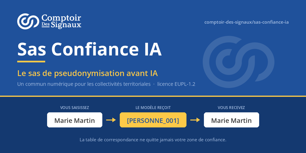sas-confiance-ia