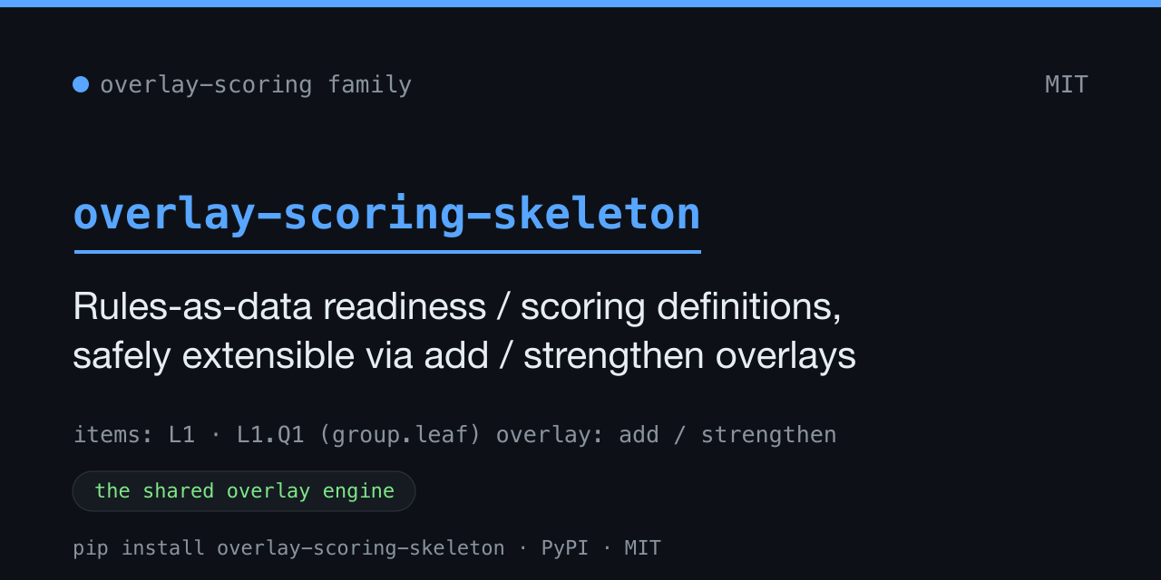 overlay-scoring-skeleton