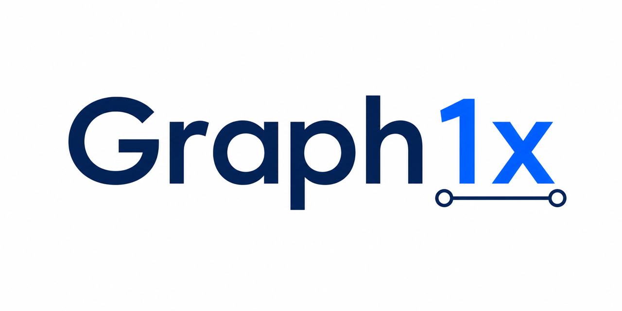 graph1x