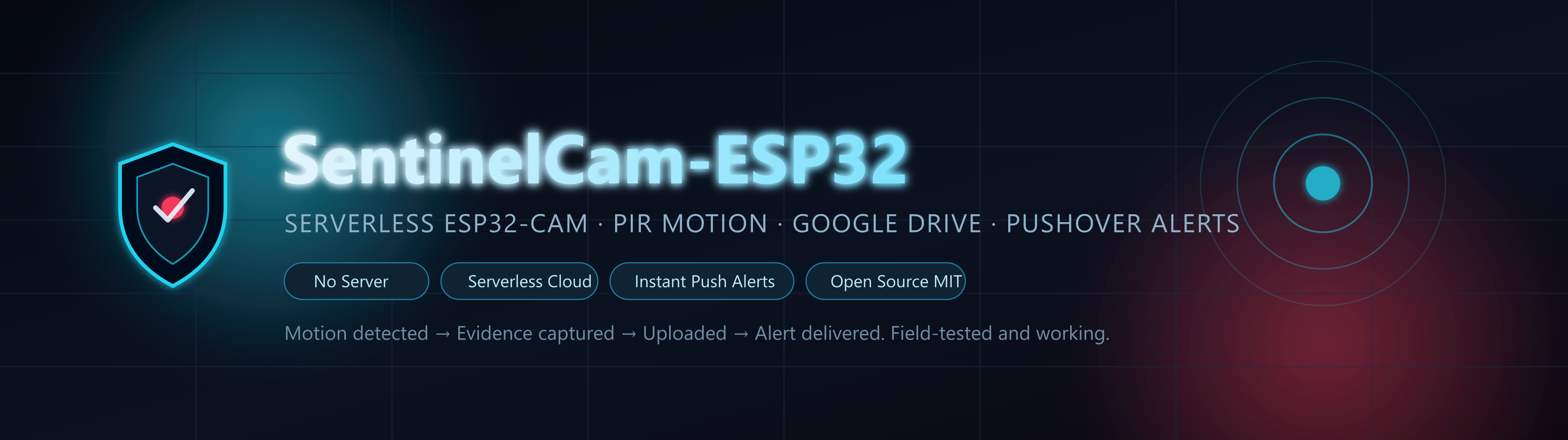 SentinelCam-ESP32