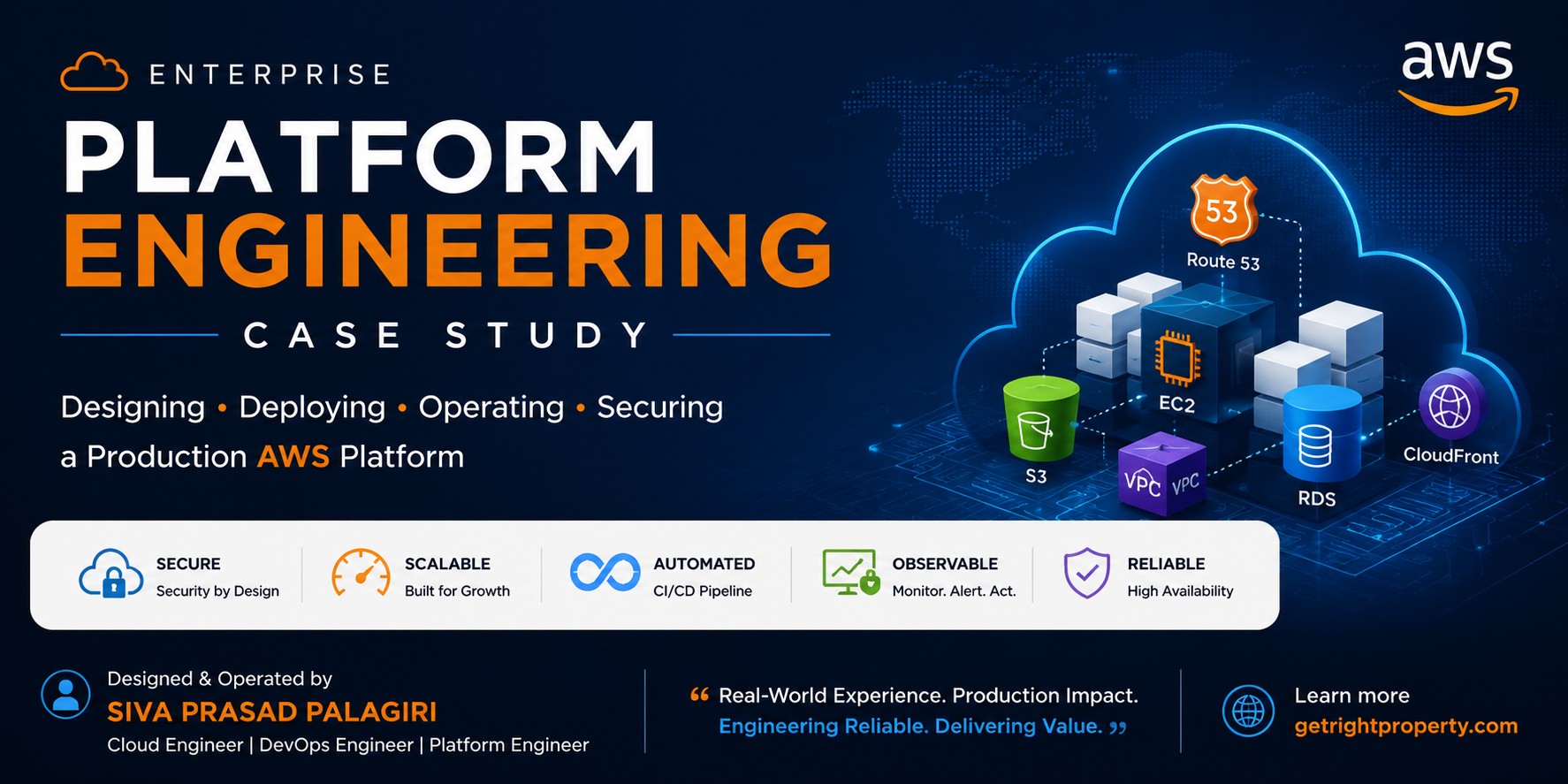 enterprise-platform-engineering-case-study