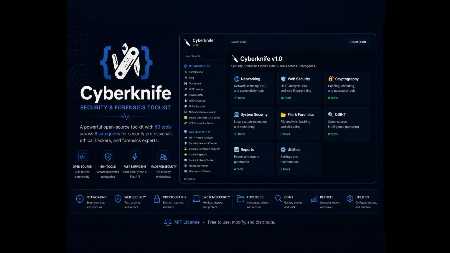 cyberknife