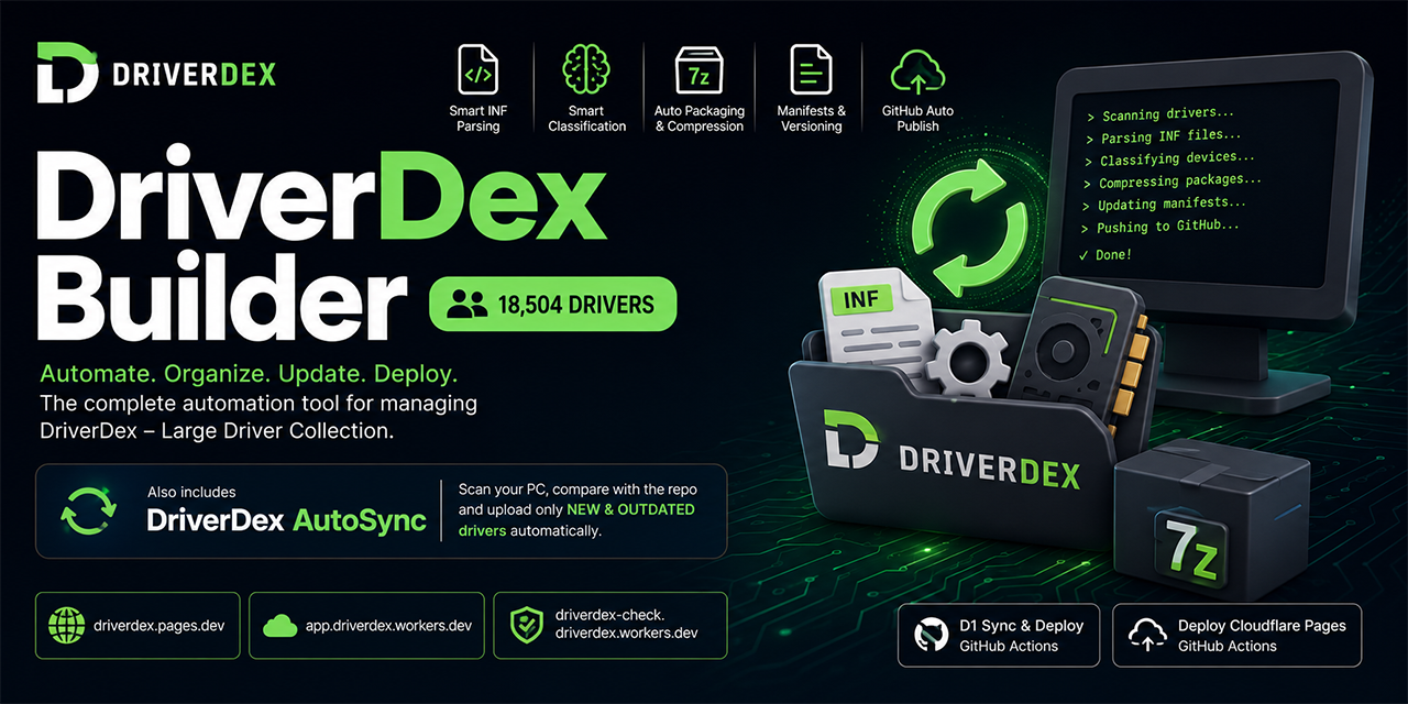 driverdex