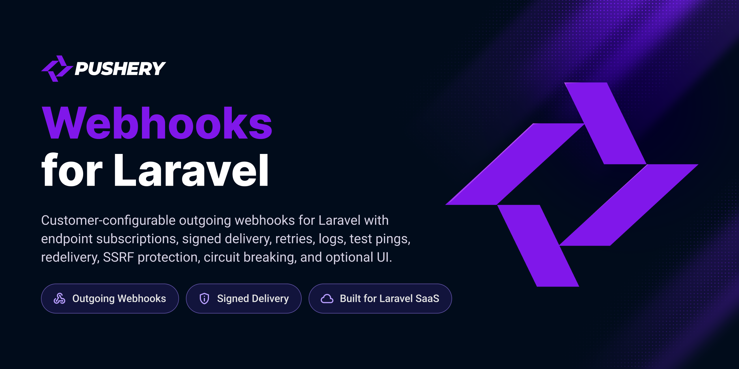 webhooks-for-laravel