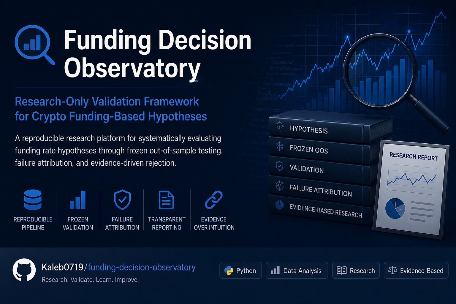 funding-decision-observatory