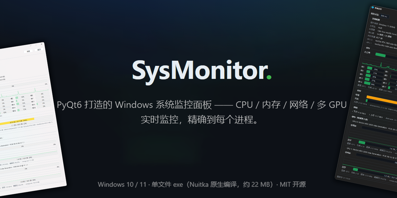 Sysmonitor
