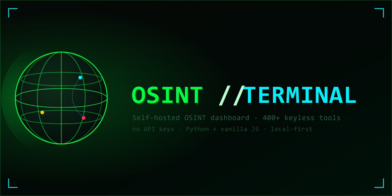 osint-terminal