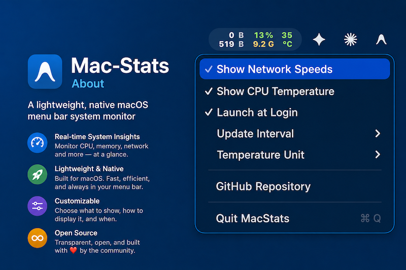 mac-stats
