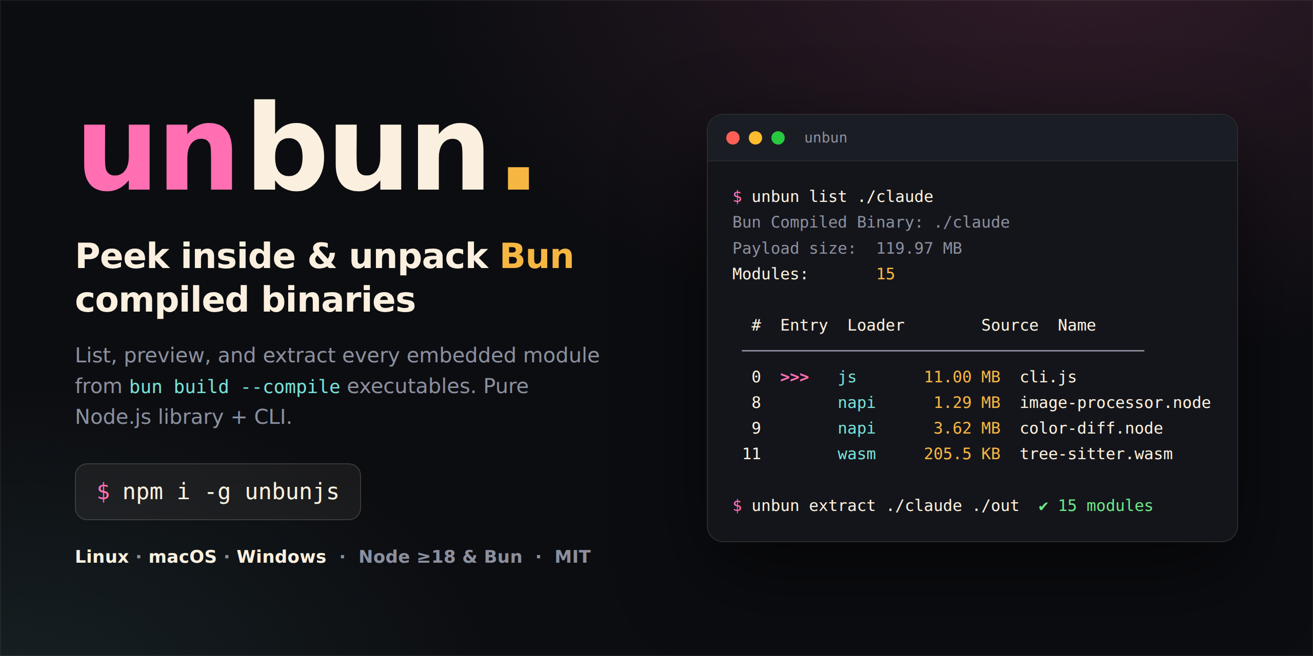 unbun