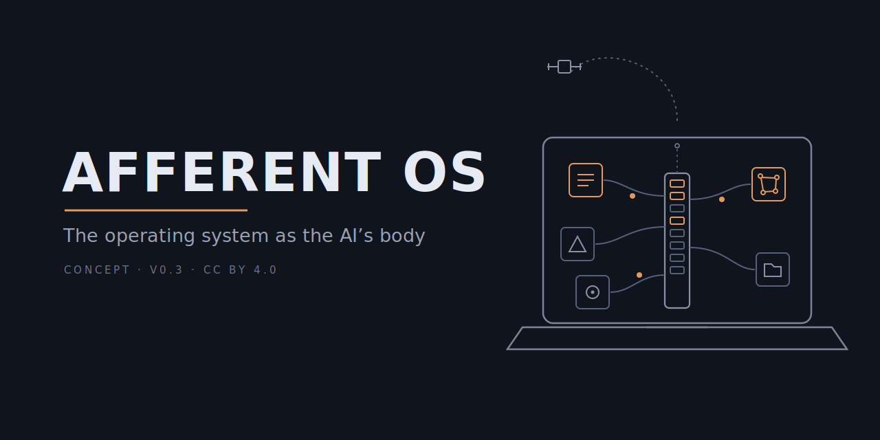 afferent-os