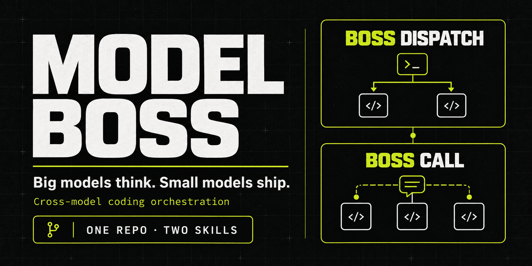 model-boss