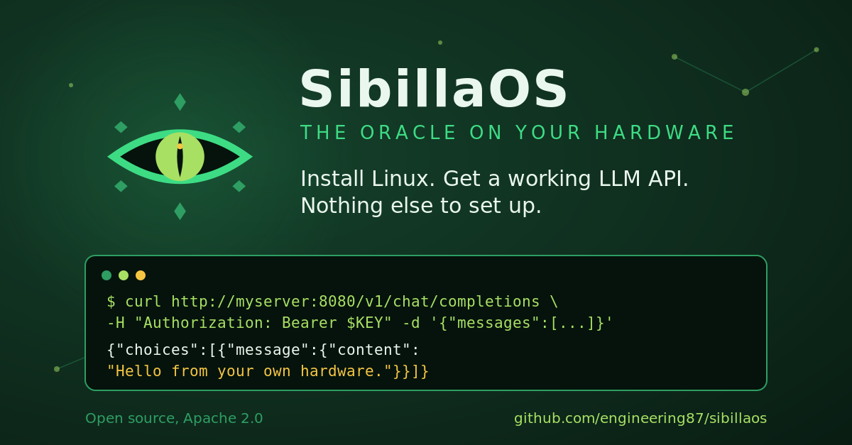 sibillaos