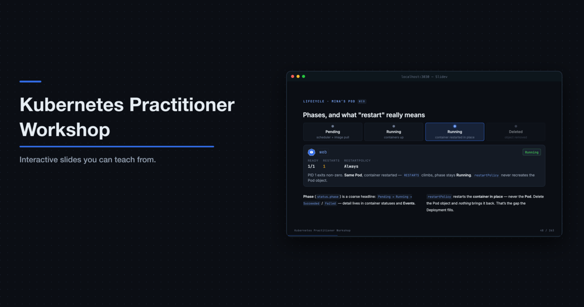 Kubernetes-Workshop