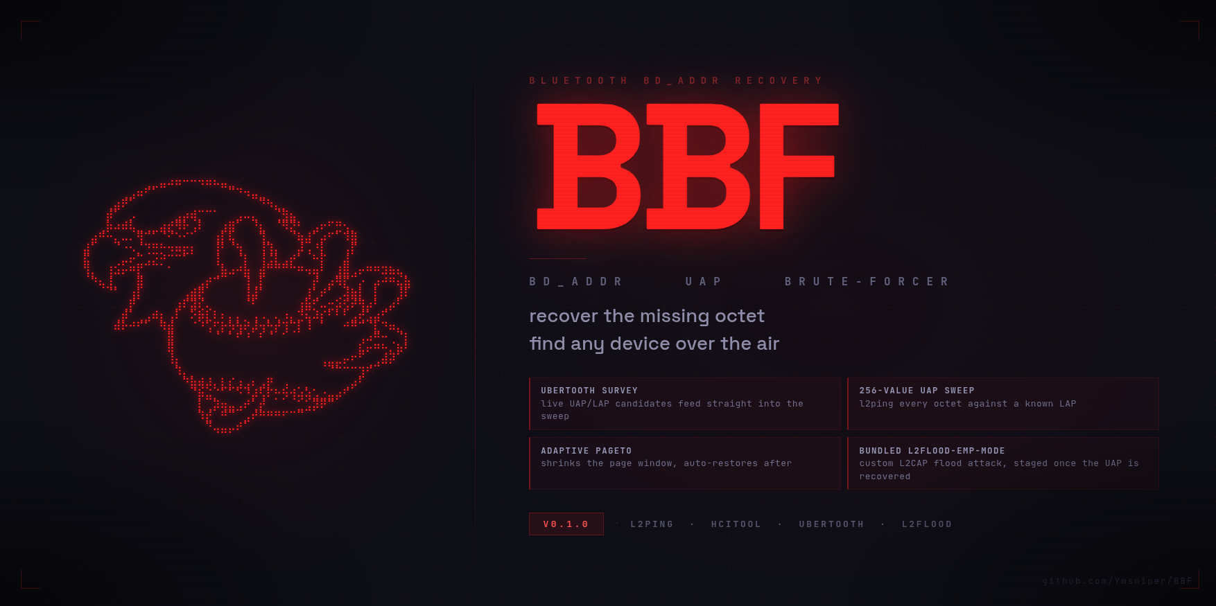 BBF