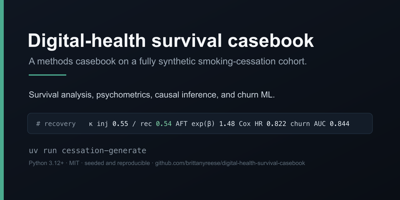 digital-health-survival-casebook