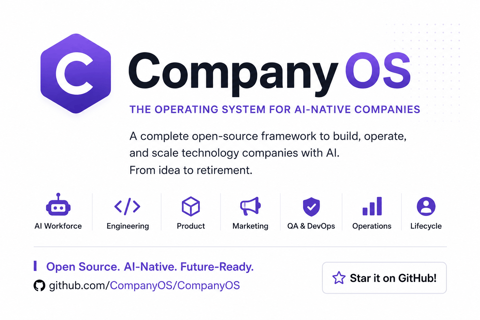 CompanyOS
