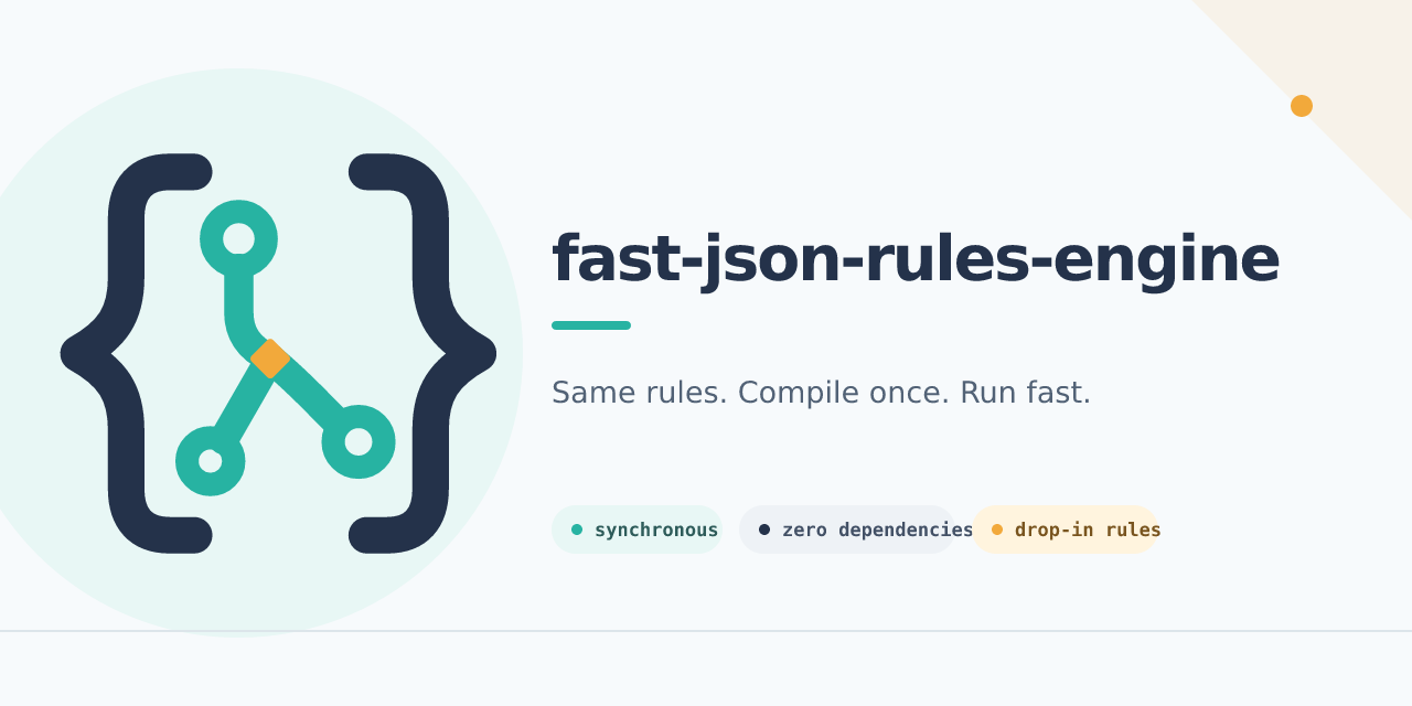 fast-json-rules-engine