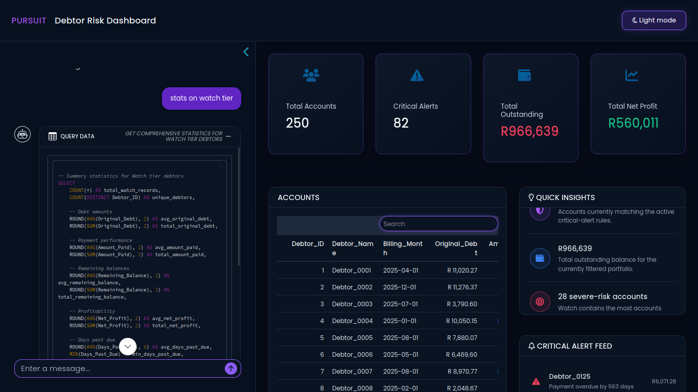 Pursuit-Financial-Risk-Engine